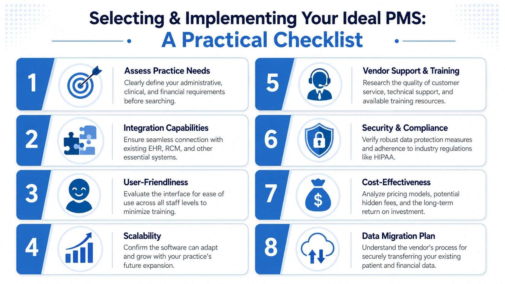 An eight-step checklist infographic for selecting and implementing the ideal medical practice management software system.